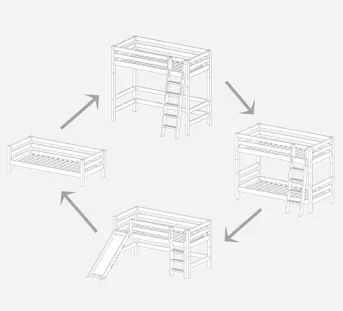 Kits de transformation pour lits « Kiddy » 